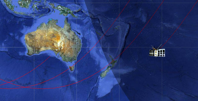 Траектория движения микроспутника "Чибис-М"